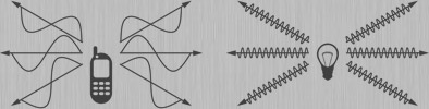 Electromagnetic waves radiating from phone and lightbulb